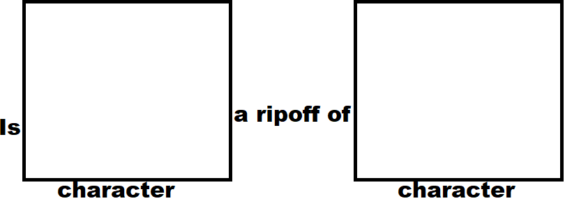 High Quality Is Character a Ripoff of Character Blank Meme Template