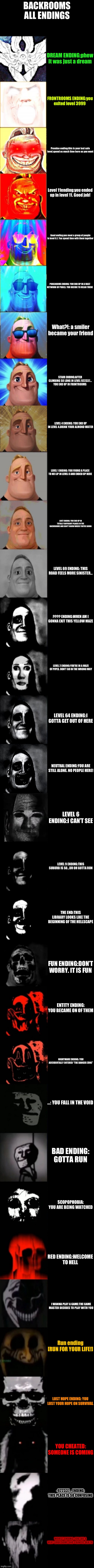 I created an all endings meme | BACKROOMS ALL ENDINGS; DREAM ENDING:phew it was just a dream; FRONTROOMS ENDING:you exited level 3999; Promise ending:this is your last safe level.spend as much time here as you want; Level 11ending:you ended up in level 11. Good job! Good ending:you meet a group of people in level 6.1. You spend time with them together; POOLROOMS ENDING: YOU END UP IN A VAST NETWORK OF POOLS. YOU DECIDE TO RELAX THERE; What?!: a smiler became your friend; STAIR ENDING:AFTER CLIMBING SO LONG IN LEVEL 922337…
YOU END UP IN FRONTROOMS; LEVEL 4 ENDING: YOU END UP IN LEVEL 4.DRINK YOUR ALMOND WATER; LEVEL 1 ENDING: YOU FOUND A PLACE TO NO LIP IN LEVEL 0 AND ENDED UP HERE; LOST ENDING: YOU END UP IN TOTALLY DIFFERENT PLACES IN THE BACKROOMS AND DON’T KNOW WHERE YOU’RE GOING; LEVEL 69 ENDING: THIS ROAD FEELS MORE SINISTER…; ???? ENDING:WHEN AM I GONNA EXIT THIS YELLOW MAZE; LEVEL 2 ENDING:YOU’RE IN A MAZE OF PIPES. DON’T GO IN THE WRONG WAY; LEVEL 64 ENDING:I GOTTA GET OUT OF HERE; NEUTRAL ENDING:YOU ARE STILL ALONE. NO PEOPLE HERE! LEVEL 6 ENDING:I CAN’T SEE; LEVEL 9 ENDING:THIS SUBURB IS SO…UH OH GOTTA RUN; THE END:THIS LIBRARY LOOKS LIKE THE BEGINNING OF THE HELLSCAPE; FUN ENDING:DON’T WORRY. IT IS FUN; ENTITY ENDING: YOU BECAME ON OF THEM; NIGHTMARE ENDING: YOU ACCIDENTALLY ENTERED “THE DANGER ZONE”; …: YOU FALL IN THE VOID; BAD ENDING: GOTTA RUN; SCOPOPHOBIA: YOU ARE BEING WATCHED; RED ENDING:WELCOME TO HELL; I WANNA PLAY A GAME:THE GAME MASTER DECIDES TO PLAY WITH YOU; Run ending [RUN FOR YOUR LIFE!]; LOST HOPE ENDING: YOU LOST YOUR HOPE ON SURVIVAL; YOU CHEATED: SOMEONE IS COMING; -922337… ENDING: THIS PLACE IS SO CONFUSING; WORST ENDING: YOU DIE A VERY GRUESOME AND PAINFUL DEATH | image tagged in mr incredible becoming canny to uncanny hd | made w/ Imgflip meme maker