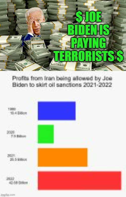 Oh Look...Another Way | $ JOE BIDEN IS PAYING TERRORISTS $ | image tagged in memes,joe biden,pay,iran,terrorists,oil | made w/ Imgflip meme maker