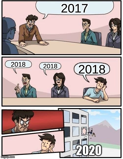 20 | 2017; 2018; 2018; 2018; 2020 | image tagged in memes,boardroom meeting suggestion | made w/ Imgflip meme maker