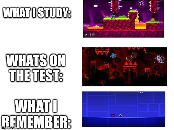 Mod note: Yoo it’s Geomentry dash as a template! Awesome! | WHAT I STUDY:; WHATS ON THE TEST:; WHAT I REMEMBER: | image tagged in fun | made w/ Imgflip meme maker