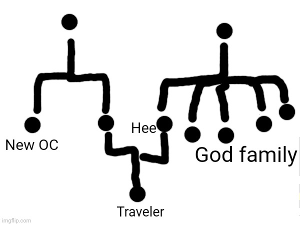 So it's Traveler's uncle | Hee; God family; New OC; Traveler | made w/ Imgflip meme maker