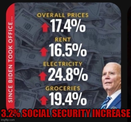 Biden never was good at math (or anything else). | 3.2% SOCIAL SECURITY INCREASE | image tagged in politics,joe biden,no rocket scientist,inflation,social security,incompetence | made w/ Imgflip meme maker
