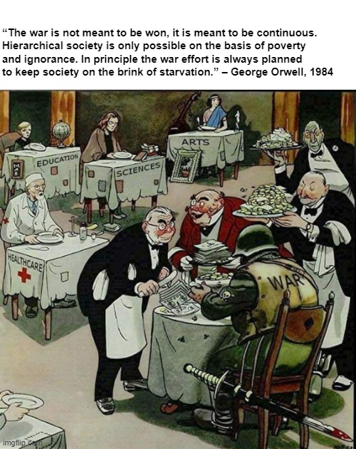 SoMeBoDy ShOuLd HaVe WaRnEd Us! | “The war is not meant to be won, it is meant to be continuous. 
Hierarchical society is only possible on the basis of poverty 
and ignorance. In principle the war effort is always planned 
to keep society on the brink of starvation.” – George Orwell, 1984 | made w/ Imgflip meme maker