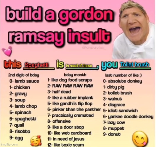 My meme temp | Toilet brush; Spaghetti; In need of Jesus | image tagged in gordon ramsey insult,memes | made w/ Imgflip meme maker