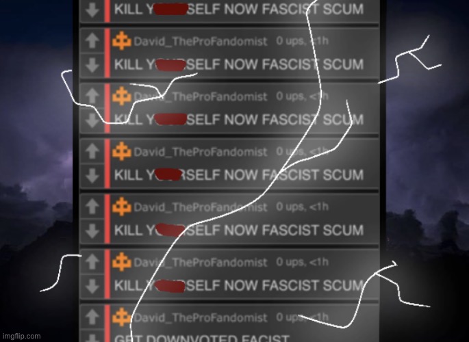 bro is mad | image tagged in bro is mad | made w/ Imgflip meme maker