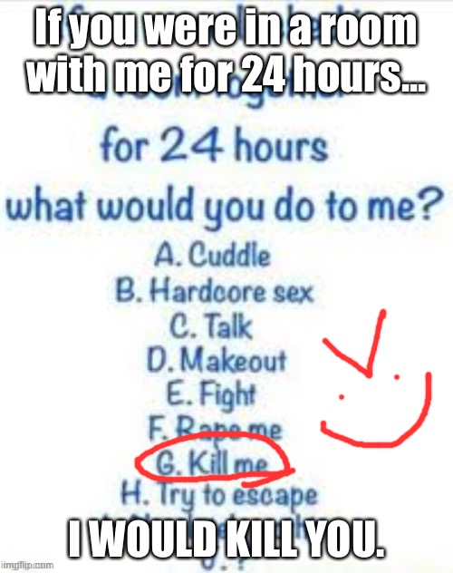 If we were locked in a room together for 24 hours | If you were in a room with me for 24 hours... I WOULD KILL YOU. | image tagged in if we were locked in a room together for 24 hours | made w/ Imgflip meme maker