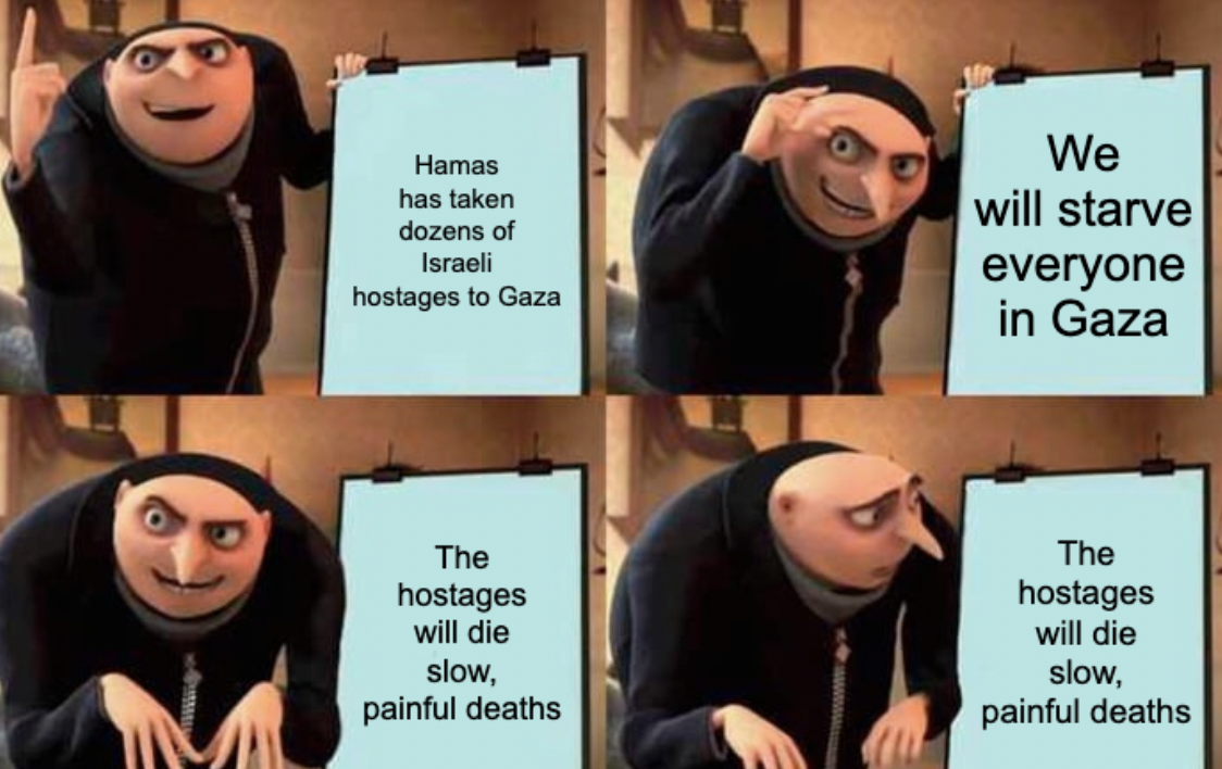 IDFwarplan Blank Meme Template