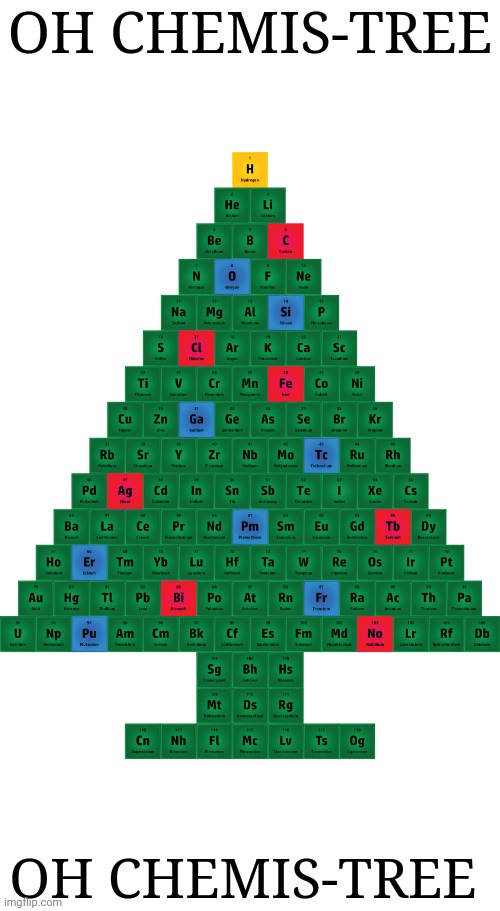 Oh chemis-Tree, oh chemis-Tree | OH CHEMIS-TREE; OH CHEMIS-TREE | image tagged in christmas,science,puns | made w/ Imgflip meme maker