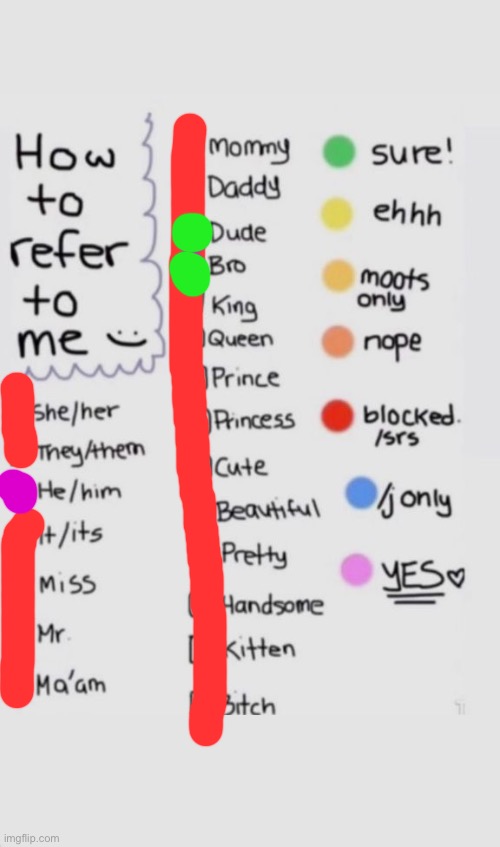 Shitass trend | image tagged in how to refer to me | made w/ Imgflip meme maker