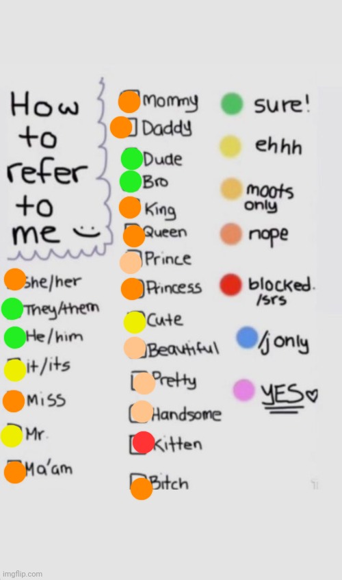 Imma guess that a moot is a life partner or something | image tagged in how to refer to me | made w/ Imgflip meme maker