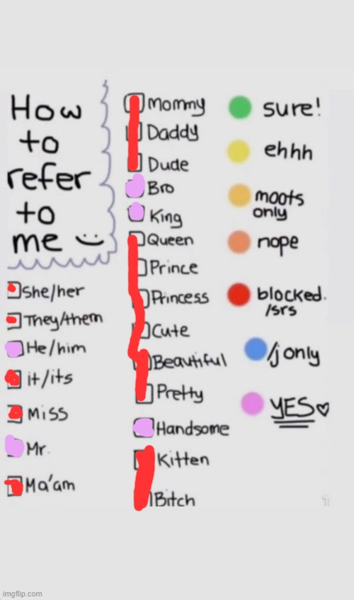 how to refer to me | image tagged in how to refer to me | made w/ Imgflip meme maker