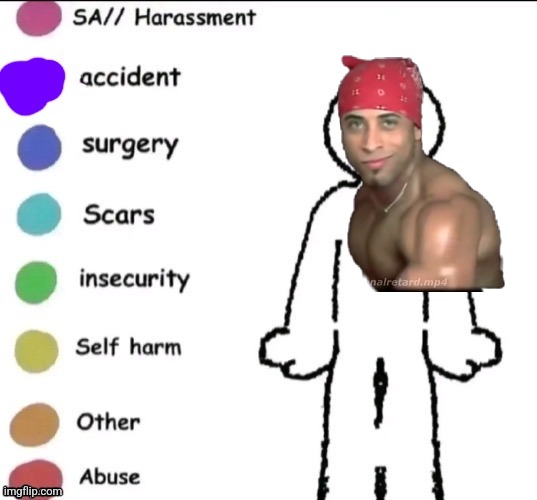 Smash  | image tagged in pain chart | made w/ Imgflip meme maker