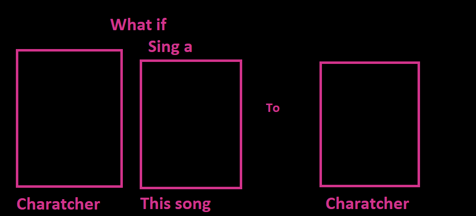 High Quality sing a song Blank Meme Template