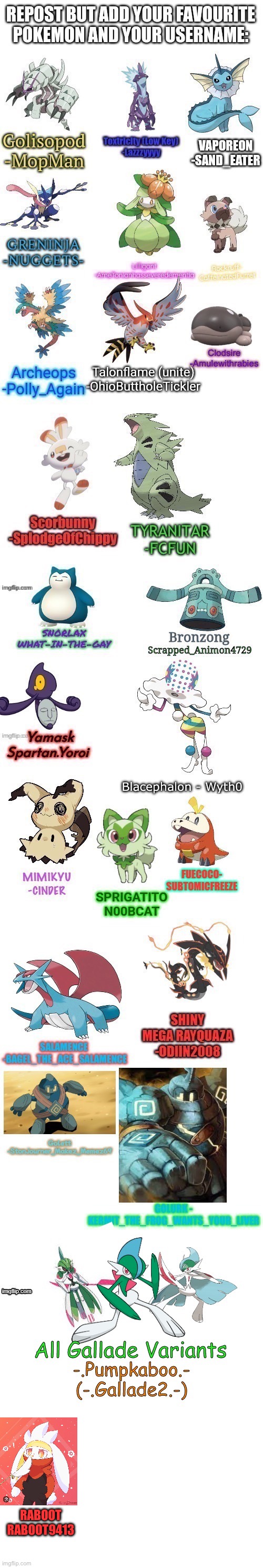 High Quality Repost but add your favorite pokemon with your username Blank Meme Template