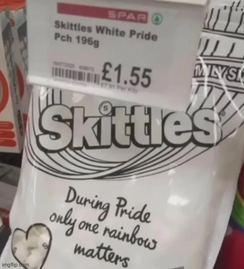 White Pride. | made w/ Imgflip meme maker