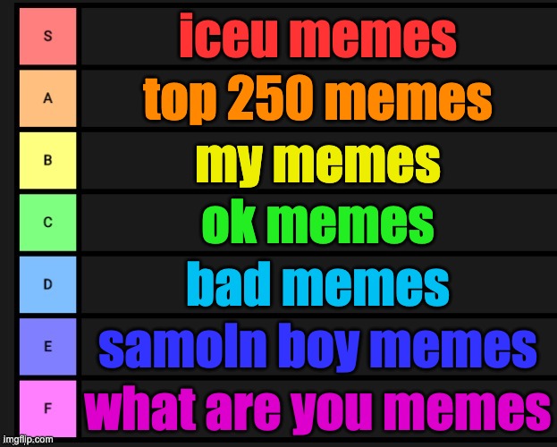 truuue | iceu memes; top 250 memes; my memes; ok memes; bad memes; samoln boy memes; what are you memes | image tagged in tier list | made w/ Imgflip meme maker
