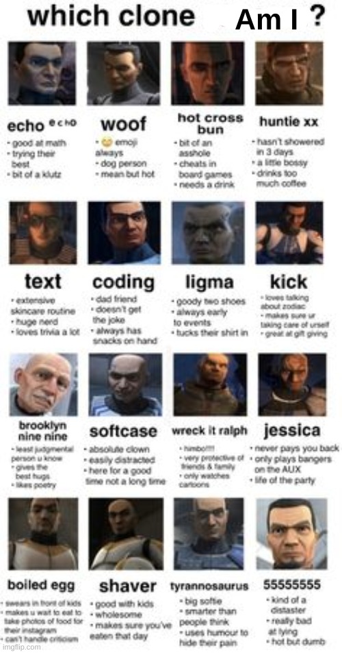 Am I | made w/ Imgflip meme maker