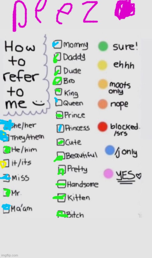 I honestly don’t care. I’m a man, though | image tagged in how to refer to me | made w/ Imgflip meme maker