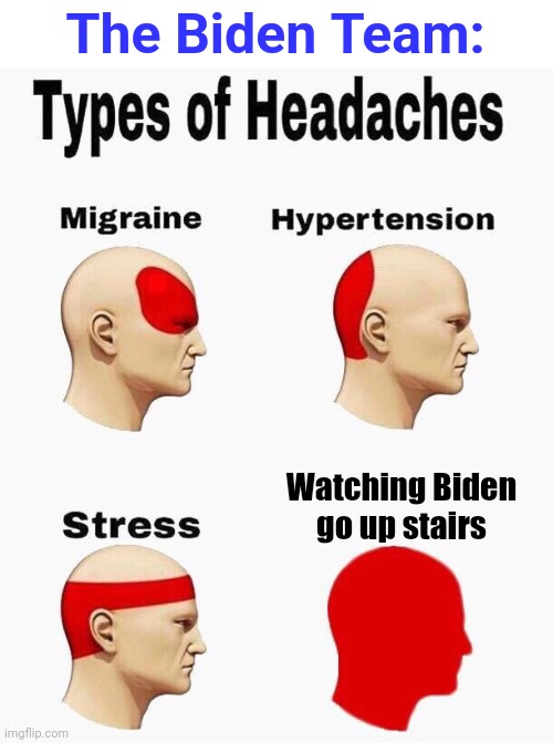 It was a close call yesterday | The Biden Team:; Watching Biden
go up stairs | image tagged in headaches,democrats,biden,liberals | made w/ Imgflip meme maker