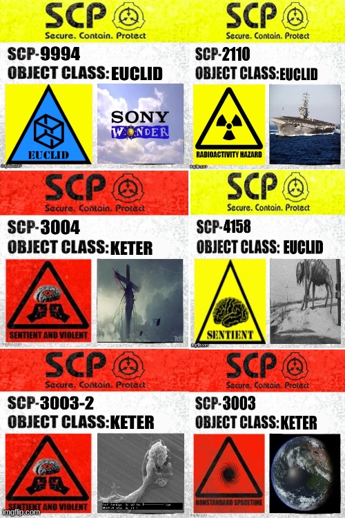 SCP Label Part 2 Blank Meme Template