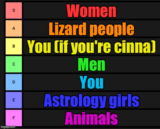Guess what the theme is | Women; Lizard people; You (if you're cinna); Men; You; Astrology girls; Animals | image tagged in tier list | made w/ Imgflip meme maker