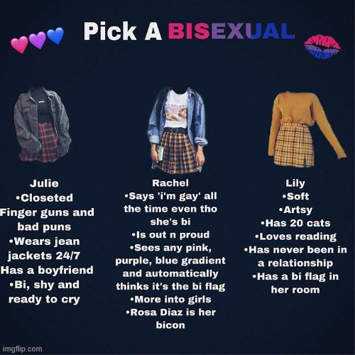 im a mix of the three,what about you? | made w/ Imgflip meme maker