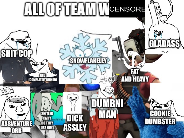 High Quality All of Team W******y v2 Blank Meme Template