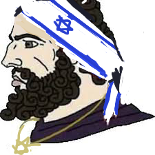 High Quality Jewish chad Blank Meme Template