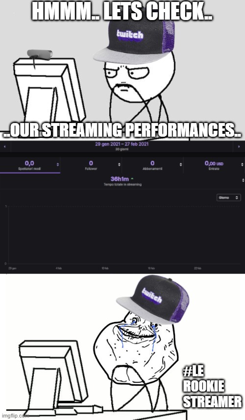 Still have a long road in front of you.. | HMMM.. LETS CHECK.. ..OUR STREAMING PERFORMANCES.. #LE
ROOKIE
STREAMER | image tagged in funny meme,stream,twitch,pc gaming | made w/ Imgflip meme maker