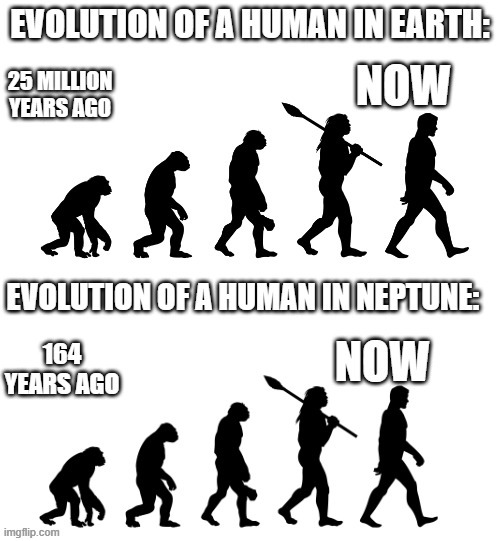 I made this when I was not logged in, so I uploaded the image | image tagged in memes,evolution | made w/ Imgflip meme maker