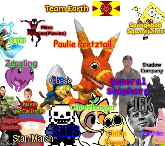 Team Earth Remastered(was gonna add new members but the fonts errored so I have no choice) | image tagged in new team earth template | made w/ Imgflip meme maker