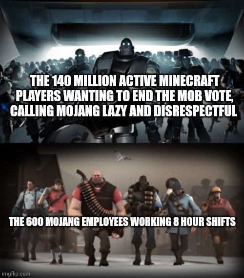 The mob vote needs to change, but mojang certainly isn't lazy or unresponsive. | THE 140 MILLION ACTIVE MINECRAFT PLAYERS WANTING TO END THE MOB VOTE, CALLING MOJANG LAZY AND DISRESPECTFUL; THE 600 MOJANG EMPLOYEES WORKING 8 HOUR SHIFTS | image tagged in mann vs machine | made w/ Imgflip meme maker