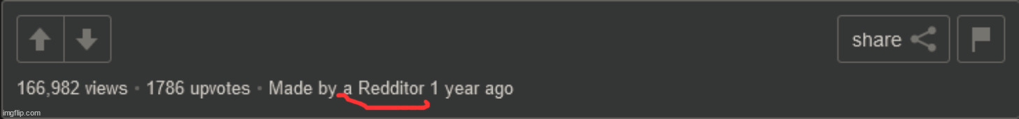 i've always been confused why i have seen this before | made w/ Imgflip meme maker