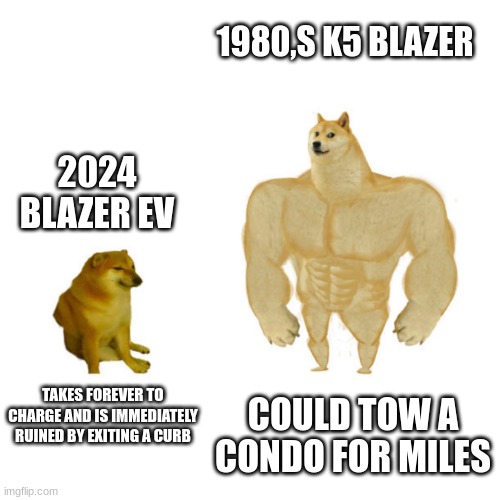 chevy be like... | 1980,S K5 BLAZER; 2024 BLAZER EV; COULD TOW A CONDO FOR MILES; TAKES FOREVER TO CHARGE AND IS IMMEDIATELY RUINED BY EXITING A CURB | image tagged in buff doge vs cheems,chevy | made w/ Imgflip meme maker