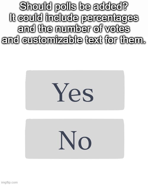 polls | Should polls be added?
It could include percentages and the number of votes and customizable text for them. | made w/ Imgflip meme maker