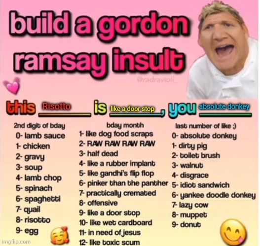 Gordon Ramsey insult | Risotto; absolute donkey; like a door stop | image tagged in gordon ramsey insult | made w/ Imgflip meme maker