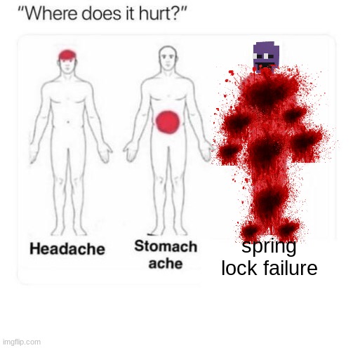 Where does it hurt | spring lock failure | image tagged in where does it hurt | made w/ Imgflip meme maker