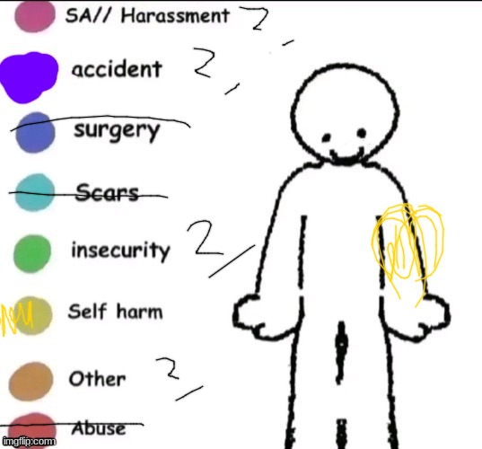cringe.com | image tagged in pain chart | made w/ Imgflip meme maker