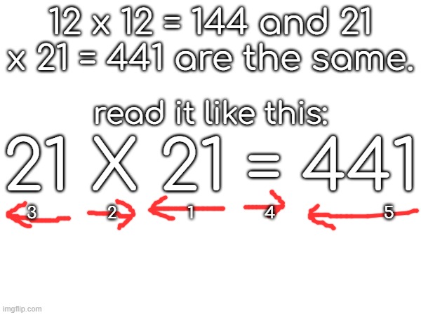 big realization | 12 x 12 = 144 and 21 x 21 = 441 are the same. 21 X 21 = 441; read it like this:; 3               2               1               4                       5 | made w/ Imgflip meme maker