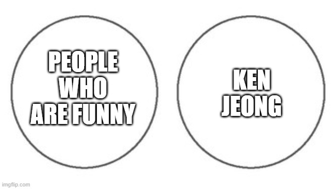 non overlapping venn diagram | KEN JEONG; PEOPLE WHO ARE FUNNY | image tagged in non overlapping venn diagram | made w/ Imgflip meme maker
