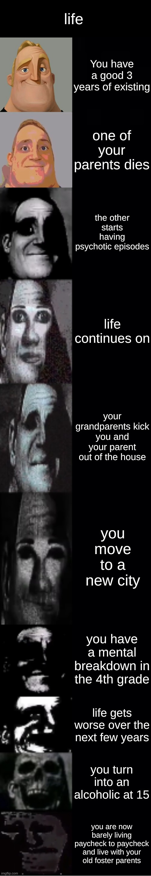 Life is a paradox, you live to die and die to live | life; You have a good 3 years of existing; one of your parents dies; the other starts having psychotic episodes; life continues on; your grandparents kick you and your parent out of the house; you move to a new city; you have a mental breakdown in the 4th grade; life gets worse over the next few years; you turn into an alcoholic at 15; you are now barely living paycheck to paycheck and live with your old foster parents | image tagged in mr incredible becoming uncanny | made w/ Imgflip meme maker