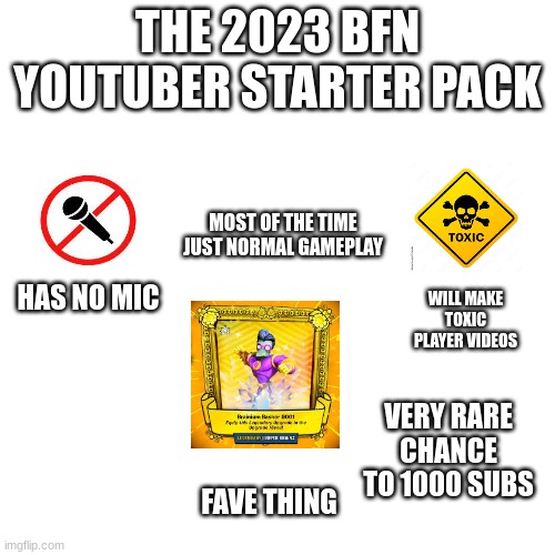 new starter pack | THE 2023 BFN YOUTUBER STARTER PACK; MOST OF THE TIME JUST NORMAL GAMEPLAY; WILL MAKE TOXIC PLAYER VIDEOS; HAS NO MIC; VERY RARE CHANCE TO 1000 SUBS; FAVE THING | image tagged in plants vs zombies | made w/ Imgflip meme maker