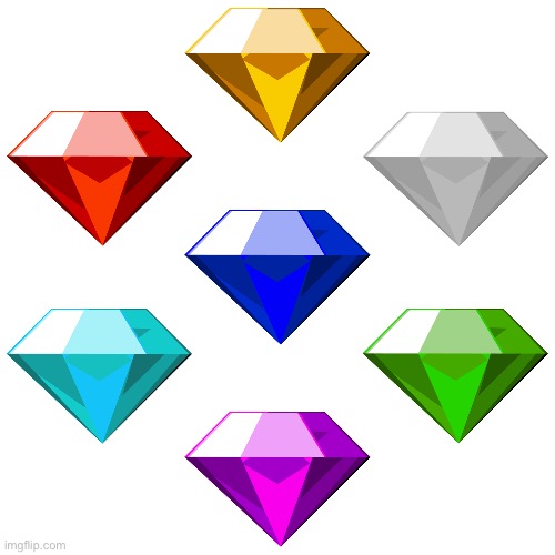 Chaos emeralds | image tagged in chaos emeralds | made w/ Imgflip meme maker