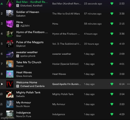 Last 12 liked songs | made w/ Imgflip meme maker