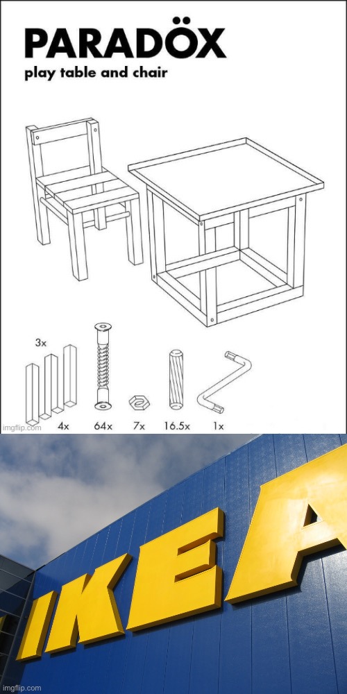 image tagged in ikea | made w/ Imgflip meme maker