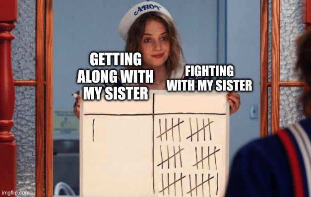 Siblings | FIGHTING WITH MY SISTER; GETTING ALONG WITH MY SISTER | image tagged in stranger things whiteboard | made w/ Imgflip meme maker