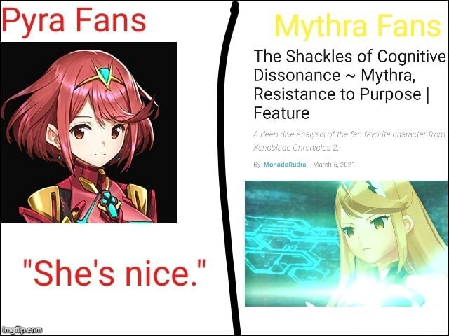 ☠️ | made w/ Imgflip meme maker