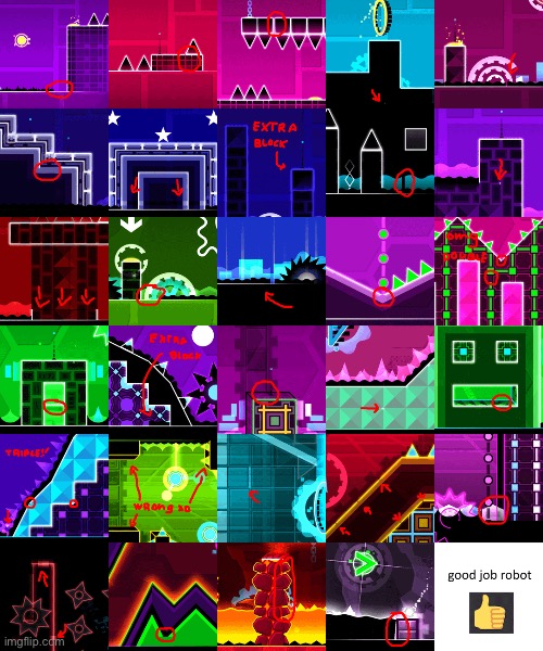 Mildésmallington misplacements | made w/ Imgflip meme maker