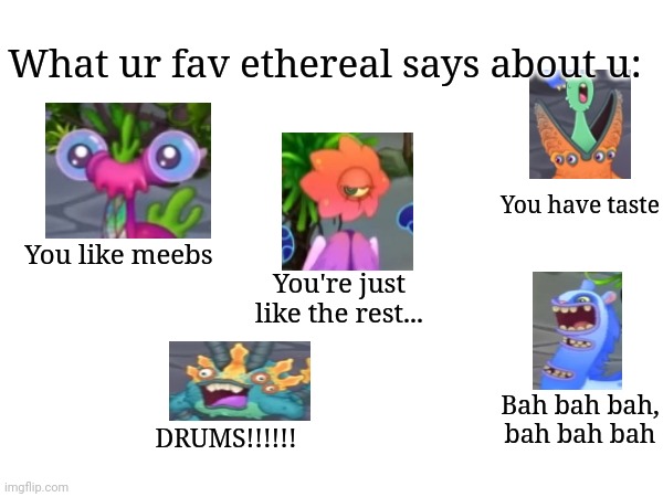 What ur fav ethereal says about u:; You have taste; You like meebs; You're just like the rest... Bah bah bah, bah bah bah; DRUMS!!!!!! | made w/ Imgflip meme maker